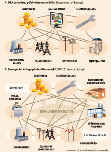 Pilt on eemaldatud. Turvakaalutlustel on lubatud ainult pildid kohalikult domeenilt. Pilt on eemaldatud.